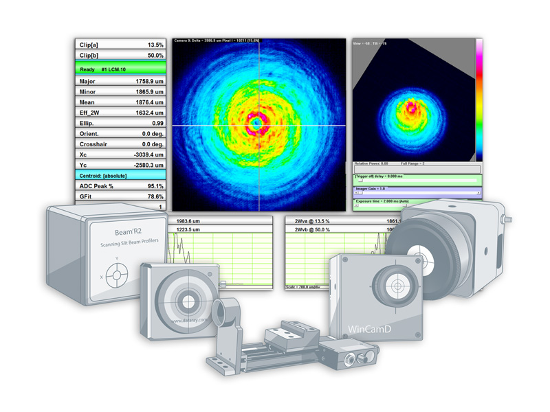 光束质量分析仪光斑轮廓测量仪