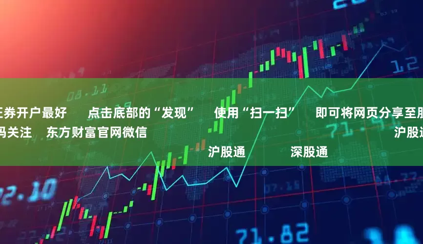 散户在哪个证券开户最好      点击底部的“发现”     使用“扫一扫”     即可将网页分享至朋友圈                            扫描二维码关注    东方财富官网微信                                                                        沪股通             深股通
